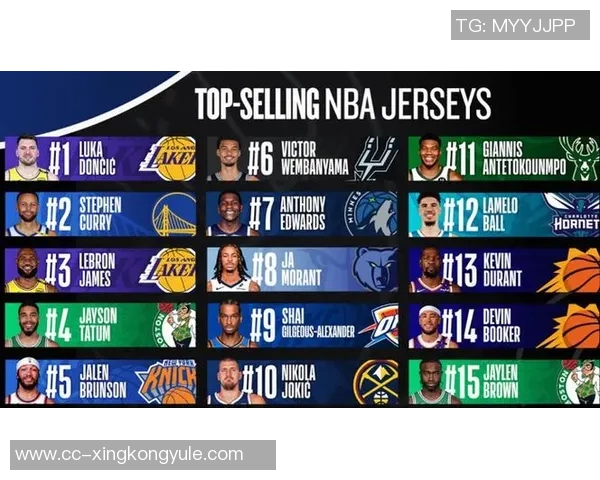 拉梅洛鲍尔半场表现糟糕仅得5分正负值惨淡21引发球迷热议 拉梅洛鲍尔半场表现糟糕仅得5分正负值惨淡21引发球迷热议